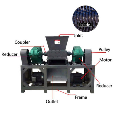 Máquina automática de trituração de borracha industrial